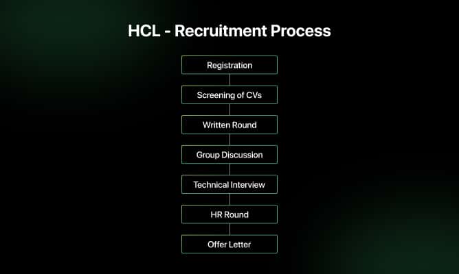 section Image section image